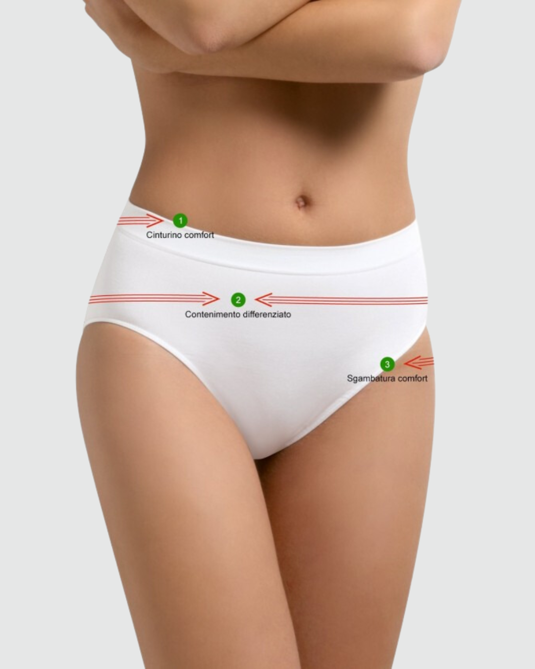 Sensi Slip Modellante