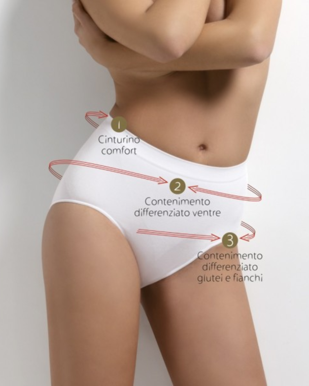 Sensi Culotte Modellante Maxi